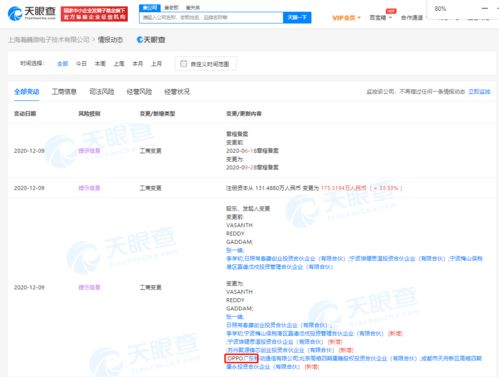 OPPO深化芯片布局，关联公司入股上海瀚巍微电子